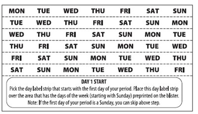 Instructions For Use Figure 2 (Image 03)