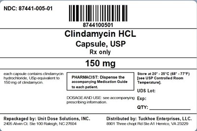 Clindamycin (Clindamycin Label)