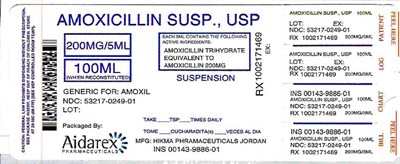 amoxicillin-suspension-2.jpg Image Description - amoxicillin suspension 2