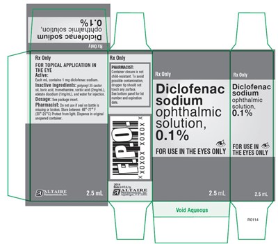 Rx Onlydicloenac Sodium Ophthalmic Solution,0.1%for Use In The Eyes Only 2.5 mL (Diclofenac Sodium Ophthalmic Solution 0 1 02)