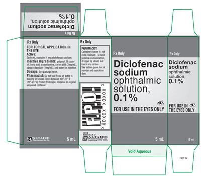 Rx Onlydicloenac Sodium Ophthalmic Solution,0.1%for Use In The Eyes Only 5 mL (Diclofenac Sodium Ophthalmic Solution 0 1 03)