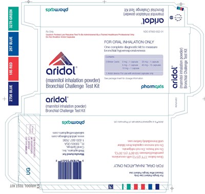 Aridol Kit 2