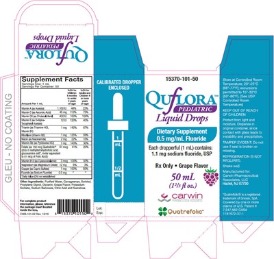 Principal Display Panel (50 mL Bottle Carton)