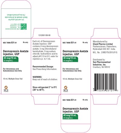 Desmopressin-acetate-injection-carton (Desmopressin Acetate Injection Carton)