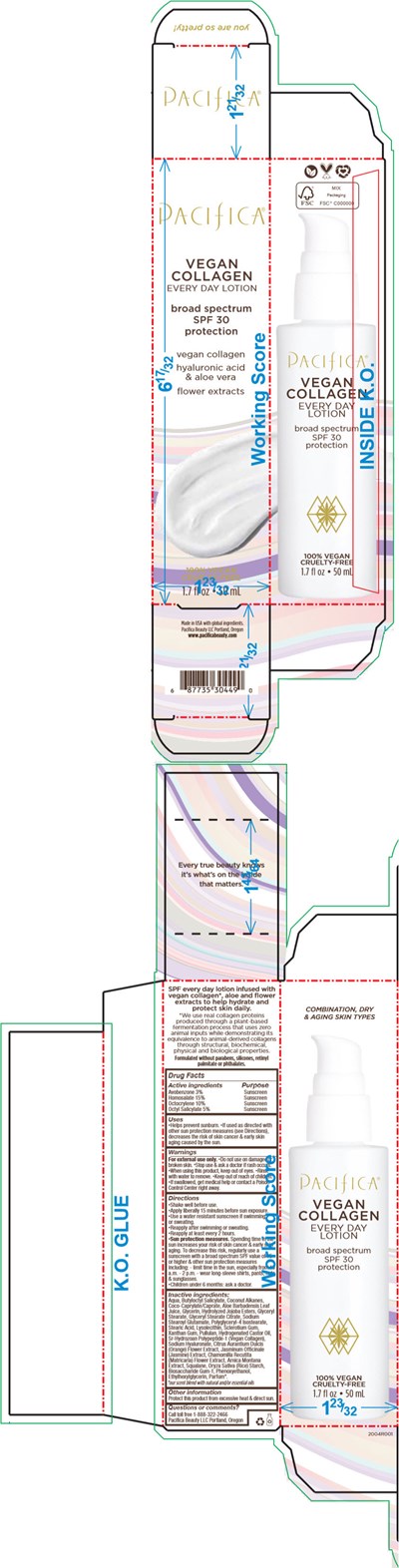 Principal Display Panel (50 mL Bottle Carton)