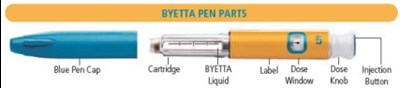 byetta-05.jpg Byetta parts - byetta 05