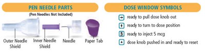 byetta-06.jpg Byetta Pen Parts and Dose Window Symbols - byetta 06