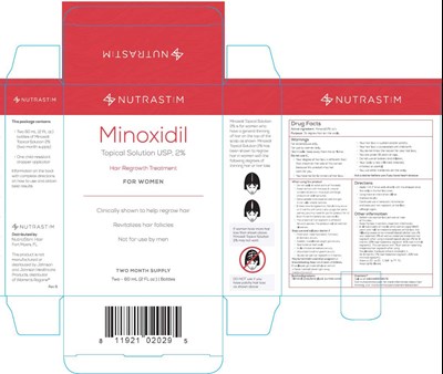 Minoxidil Label (Minoxidil)