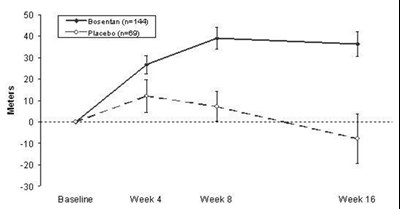 Figure-5 (Figure 5)