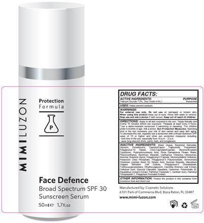 Principal Display Panel (50 ml Bottle Label)