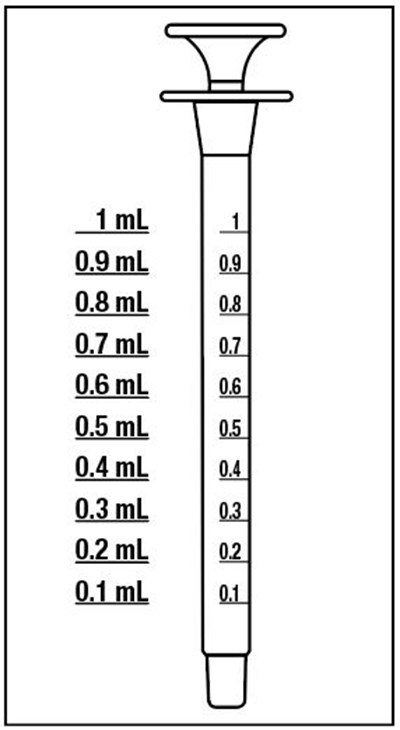 Figureb (Morphine Sulfate Oral Solution 3)