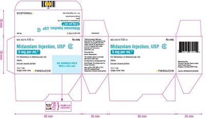 1 mL Carton (5mg Per mL Carton)