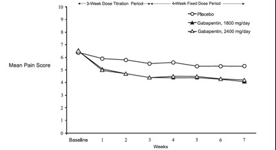 Fig2 (Fig2)