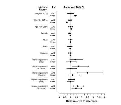 Figure1.jpg (Figure1)