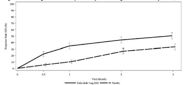 Figure5.jpg (Figure5)