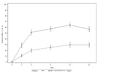 Figure6.jpg (Figure6)