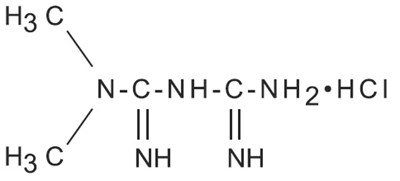 Structure (Metformin Structure)