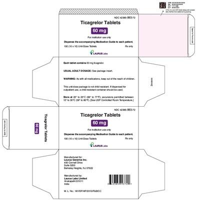 Ticagrelor-figure21 (Ticagrelor Figure21)
