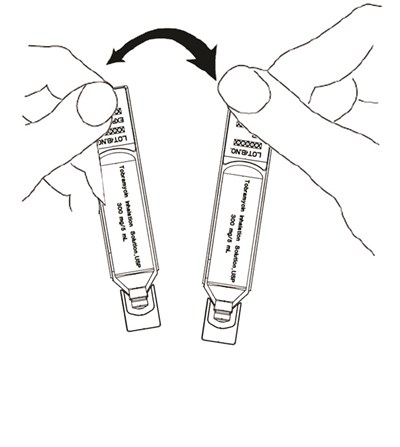 Instructions For Use Figure B (Aaee88c2 4961 48e7 Aefb 86f1710bc60f 05)