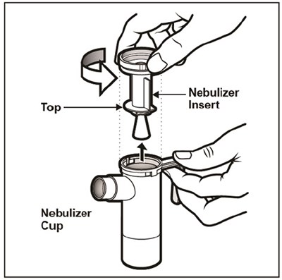 Instructions For Use Figure E (Aaee88c2 4961 48e7 Aefb 86f1710bc60f 08)
