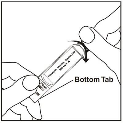 Instructions For Use Figure I (Aaee88c2 4961 48e7 Aefb 86f1710bc60f 12)