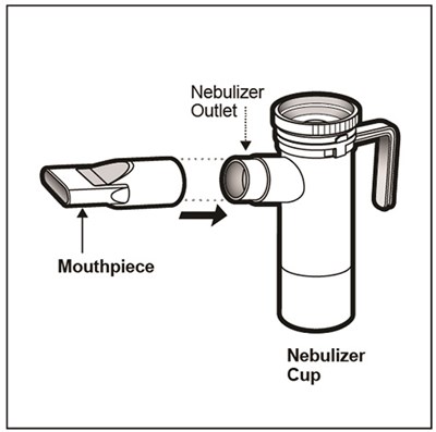 Instructions For Use Figure L (Aaee88c2 4961 48e7 Aefb 86f1710bc60f 15)