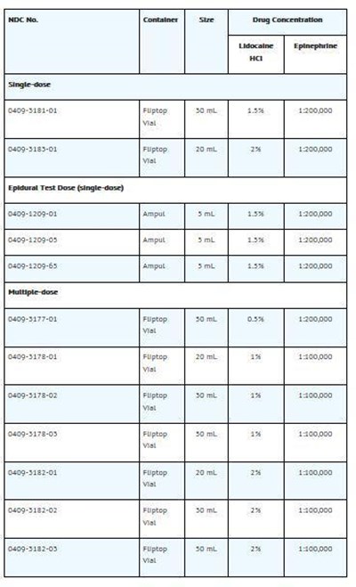 Table3.jpg (Table3)