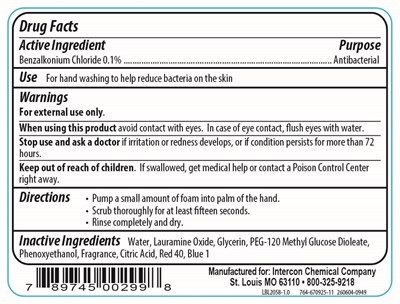 Package Label (850 mL Cartridge_Back)