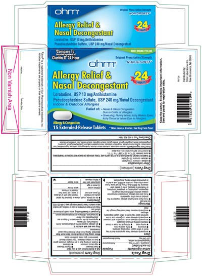 Loratadine 01