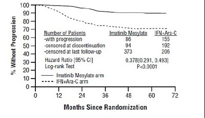 figure1.jpg figure1 - figure1