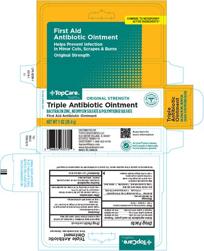 Principal Display Panel (28.4 g Tube Carton)