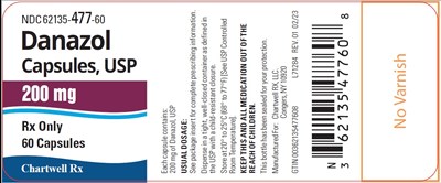 Image Description (Danazol Capsules Usp 200 mg Label)