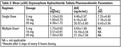 Table-3.jpg Table 3 - Table 3