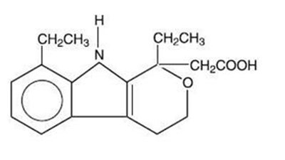 The Following Structural Formula For Etodolac Is (±) 1,8- Diethyl-1,3,4,9-tetrahydropyrano-[3,4-b]indole- 1-acetic Acid. The Molecular Weight Of The Base Is 287.37. It Has A Pka Of 4.65 And An N-octanol: Water Partition Coefficient Of 11.4 At Ph 7.4. The Molecular Formula For Etodolac Is C17h21no3. (Lodine Tablets 01)
