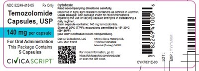 Temo-140mg-5s (Temo 140mg 5s)