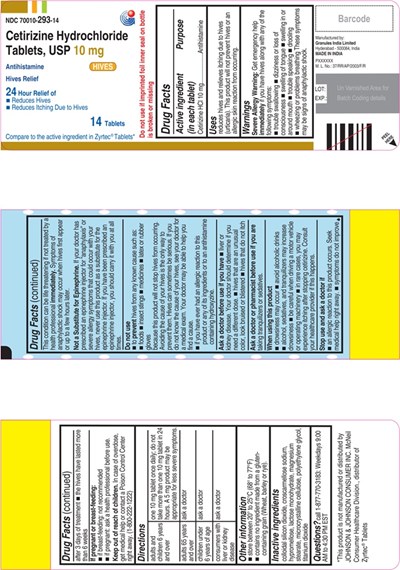 Cetirizine-hives-14s-label.jpg (Cetirizine Hives 14s Label)