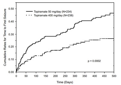 Figure1 (Figure1)