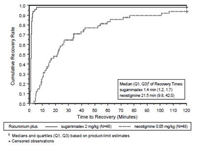 Figure1 (Figure1)