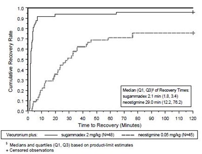 Figure2 (Figure2)