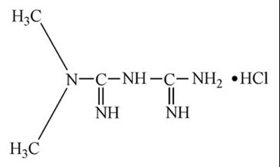 Metformin Hydrochloride Structural Formula (Image 01)