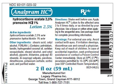 Principal Display Panel (NDC 54766-829-04 – 2.5% Lotion)