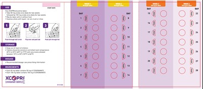 150 mg 14-count and 200 mg 14-count Titration Pack Label - cenobamate 12