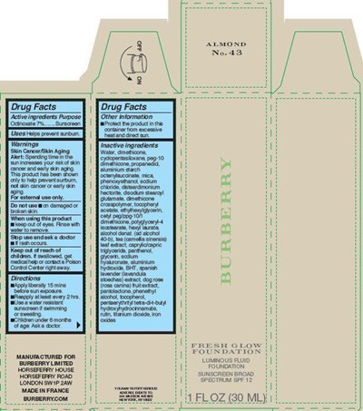 Almondno43 (Almondno43)