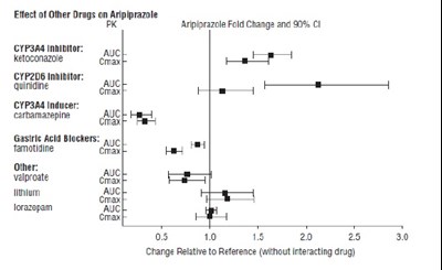 Figure_1.jpg Figure_1.jpg - Figure 1