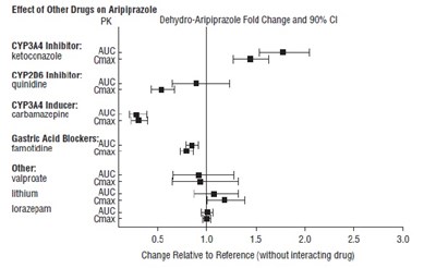 Figure_2.jpg Figure_2.jpg - Figure 2