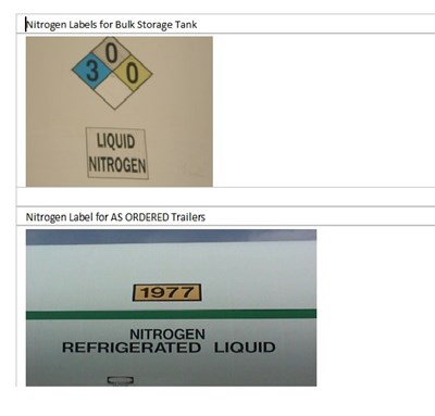 Nitrogen Label (Nitrogen)