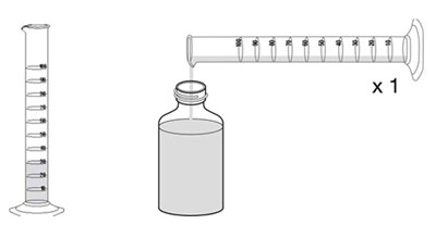 Figure 3 (Sildenafil 03)