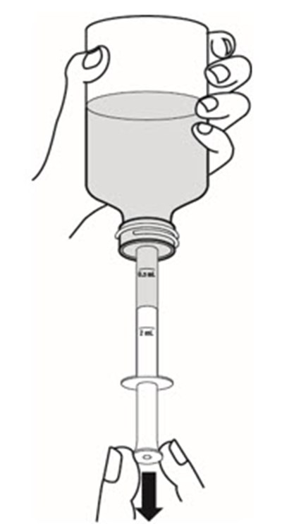 Figure D (Sildenafil 19)