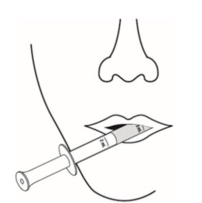 Figure F (Sildenafil 21)