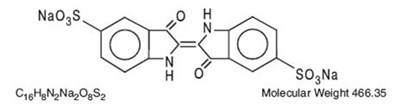 0aade973-figure-01 (Indigo Carmine Injection 1)